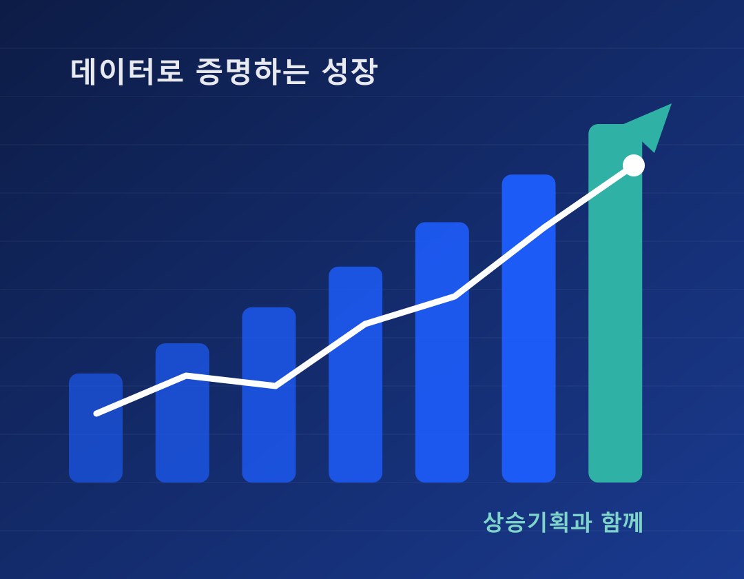 상승 그래프 — 데이터로 증명하는 성장