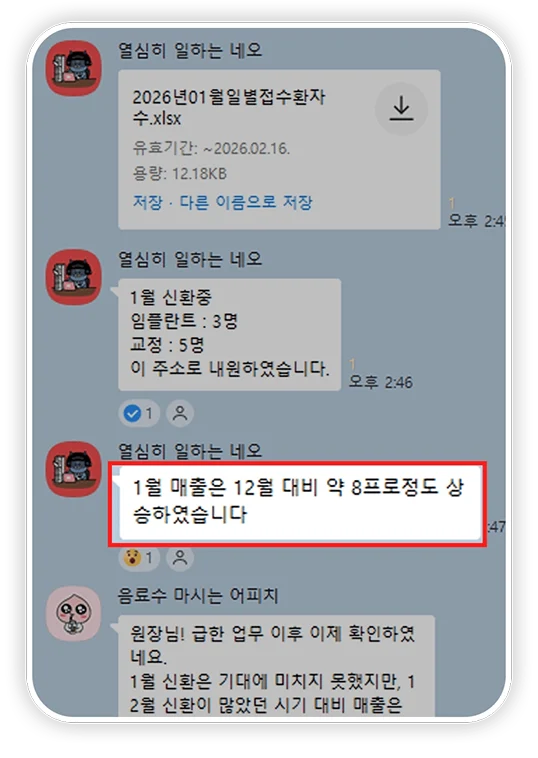 상승기획과 협업한 피부과 원장님이 보내온 실제 카카오톡 후기 캡처